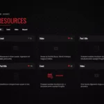 Resources